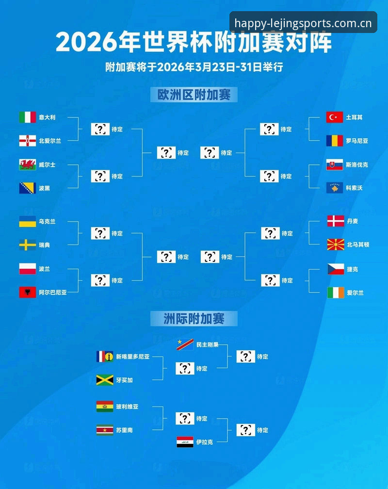 深度揭秘：世界杯“冷场”背后的签证困局，乐竞体育官网注册用户如何应对观赛难？